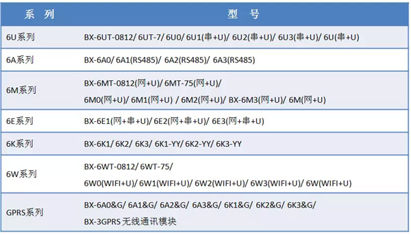 201809291403193005 J9国际集团(中国)-官方网站