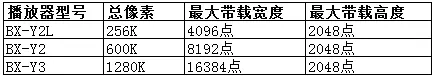 201810121004195792 J9国际集团(中国)-官方网站