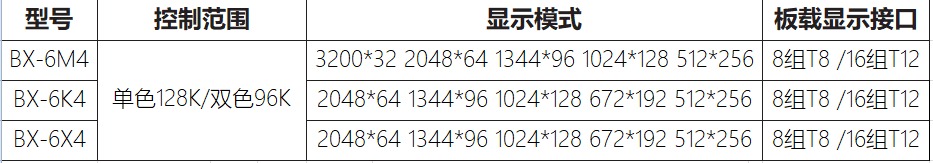 202005081339595592 J9国际集团(中国)-官方网站