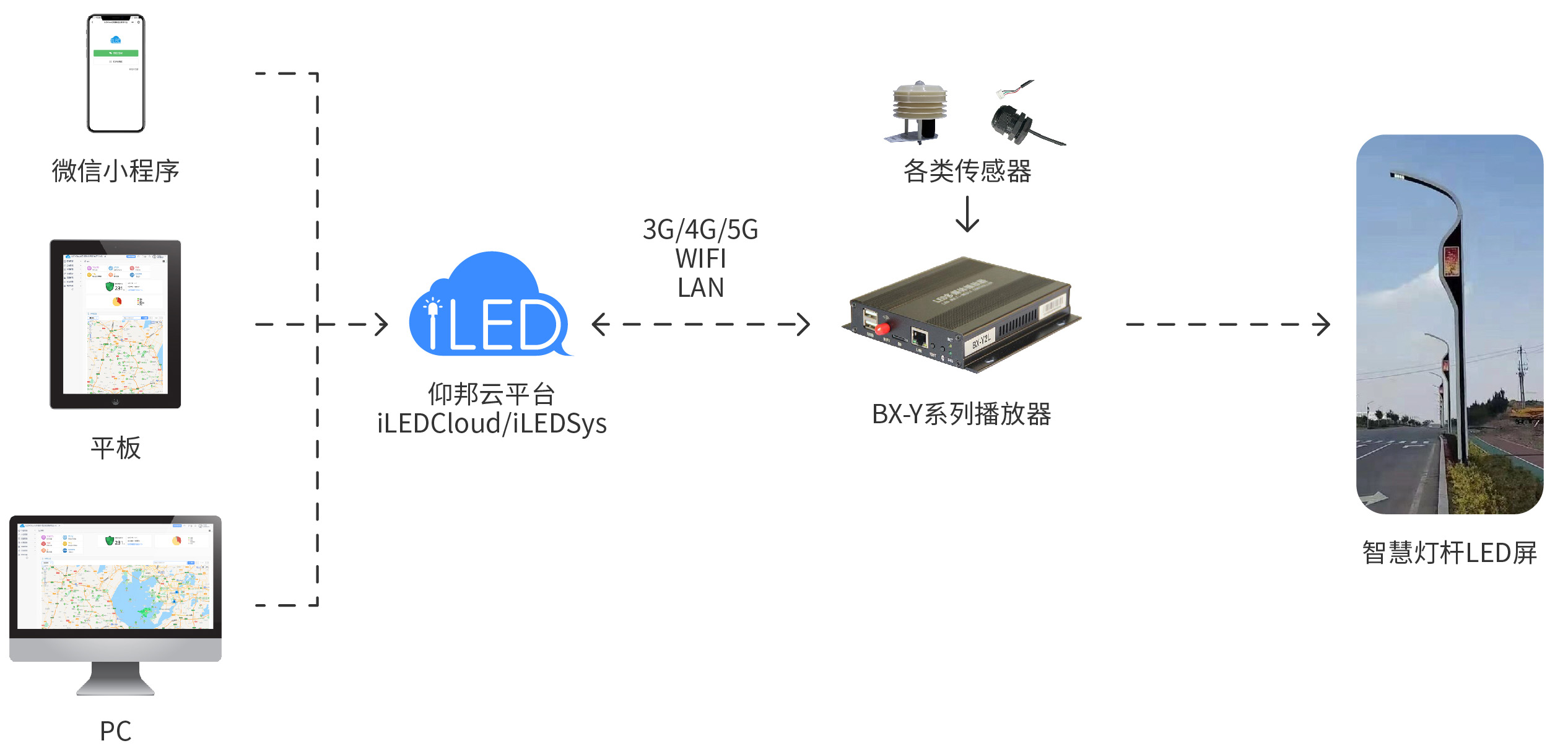 202108191355434135 J9国际集团(中国)-官方网站