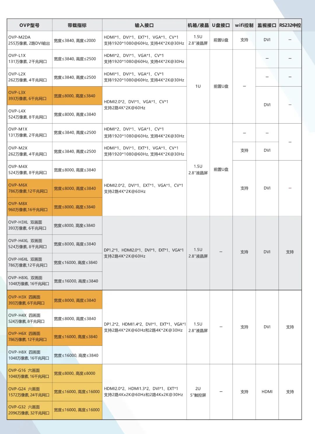202203181724298001 J9国际集团(中国)-官方网站